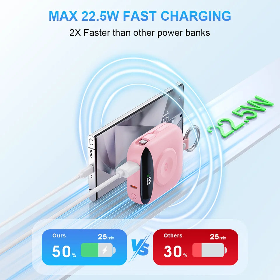 Fast Charging Power Bank with Built-in Cables