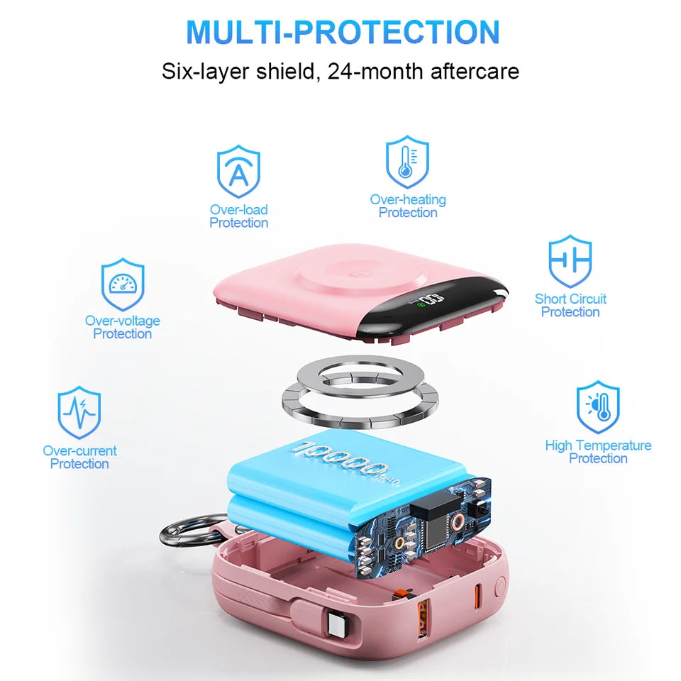 Fast Charging Power Bank with Built-in Cables